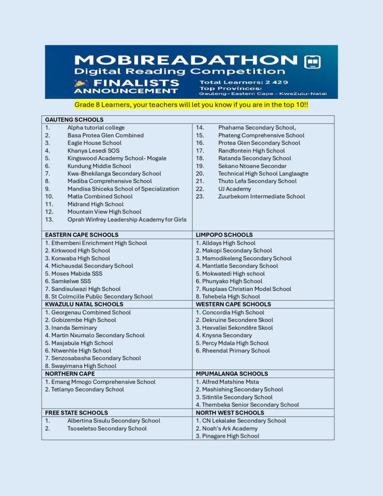 Reading Competiton MOBIREADATHON READING COMPETITION – Cojelearning